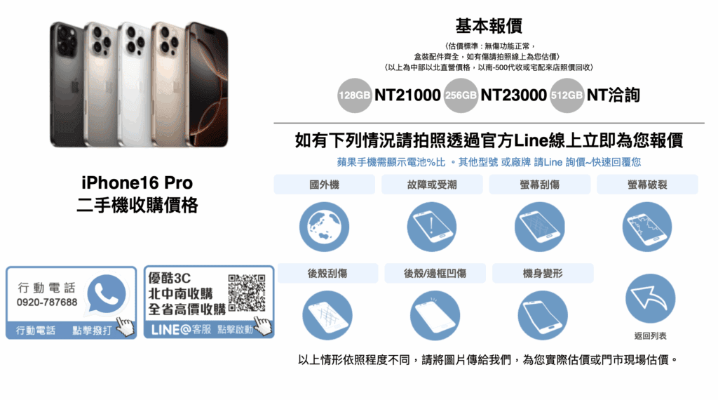 iPhone16 Pro收購價格