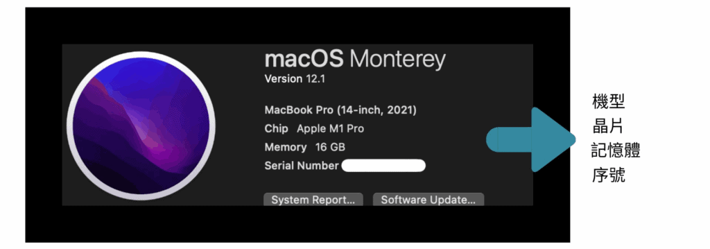 二手 macbook