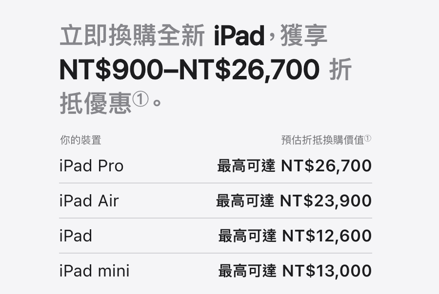ipad 回收
